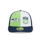 Seattle Seahawks 2023 Sideline Low Profile 59FIFTY Fitted