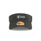 Las Vegas Raiders 2025 Sideline Hot Weather Visor Adjustable Hat