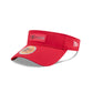 San Francisco 49ers 2025 Sideline Hot Weather Visor Adjustable Hat