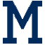 Milwaukee Braves